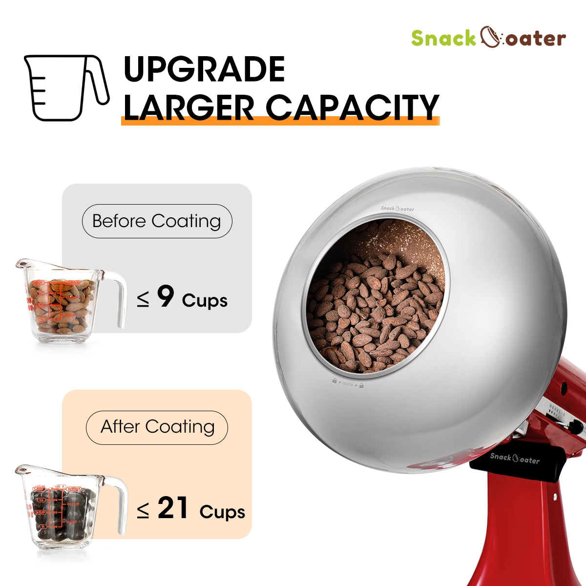 Aieve Snack Coater Coating Pan Attachment Plus For Tilt-Head Stand Mixers