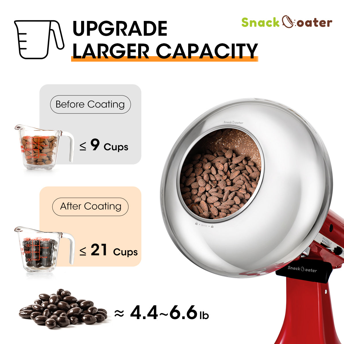 Aieve Snack Coater Coating Pan Attachment Plus For Tilt-Head Stand Mixers