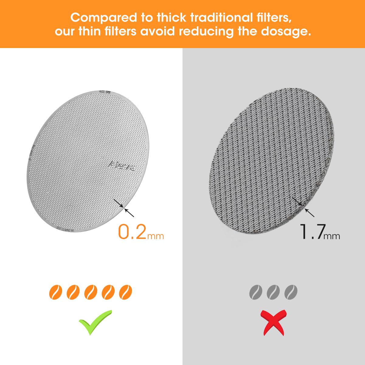 Compared to thick traditional filters, our thin filters avoid reducing the dosage.
