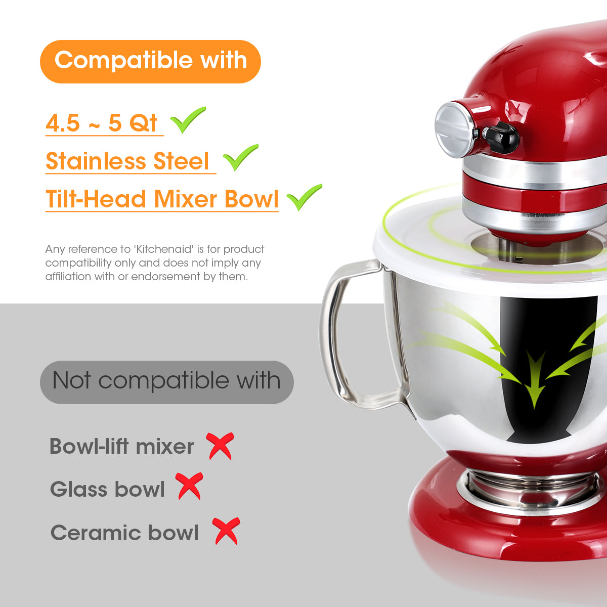 Mixer Bowl Covers Compatible with 4.5 - 5QT Stainless Steel Tilt- Head Mixer Bowl.