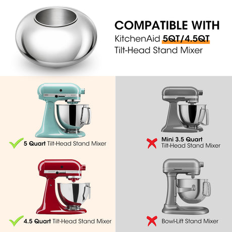 Aieve Snack Coater Coating Pan Attachment Plus For Tilt-Head Stand Mixers