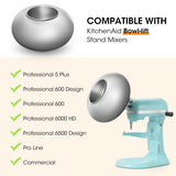 Accesorio para bandeja de recubrimiento Aieve Snack Coater 